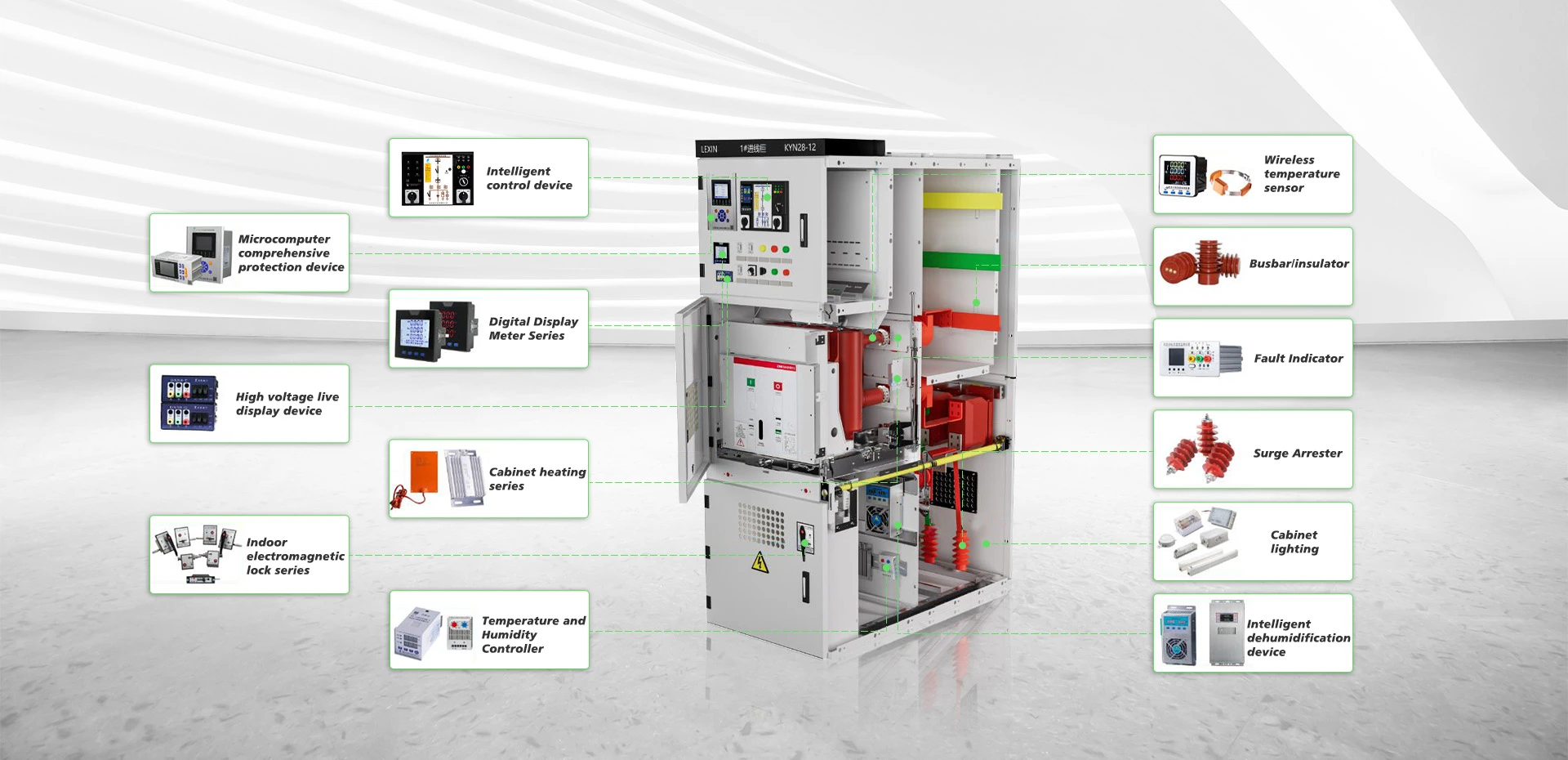 Medium Voltage Components Supplier Medium Voltage Components Supplier